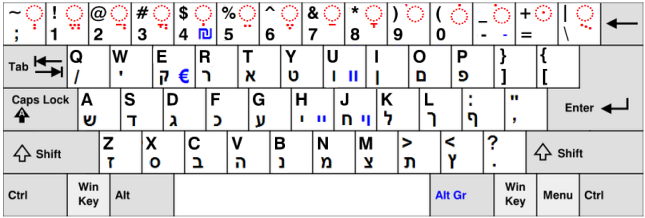 hebrew keyboard